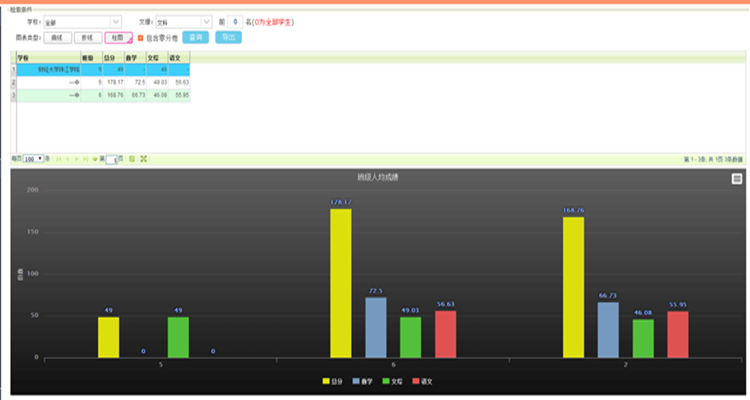 C:\Users\Administrator\Desktop\網閱柱狀圖.png C:\Users\Administrator\Desktop\網閱柱狀圖.png